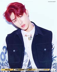 Image result for Song Mingi Ateez