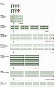 Image result for Civil War Military Unit Sizes