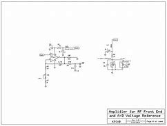 Image result for RF Power Meter