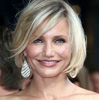 Image result for Bob Hair Round Face