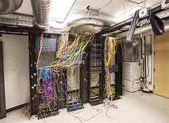 Image result for Messy Data Center Cables