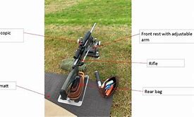 Image result for F-Class Guns