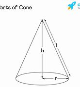 Image result for Shaped Charge Cone