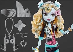 Image result for Lagoona Blue G1