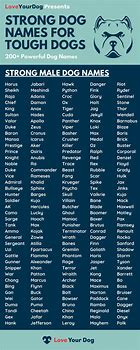 Image result for Good Bad Boy Names