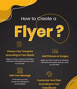 Image result for How to Flyer