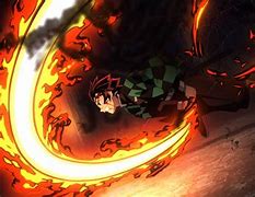 Image result for Demon Slayer PS4 Skin