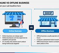 Image result for Offline Vs. Online Output Presentation