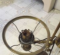 Image result for Electrifying an Argand Lamp