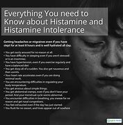 Image result for Histamine Reaction