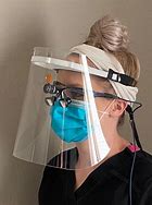 Image result for Dental Face Shield