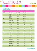 Image result for Head Size Comparison Chart