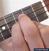 Image result for Gaug Ukulele Chord