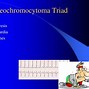 Image result for Pheochromocytoma Presentation