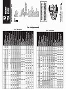 Image result for NYC Bus Schedule