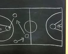 Image result for Zone Defense Basketball Illustration with Label