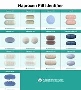 Image result for Naproxen Pill