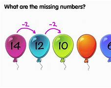 Image result for Number Patterns Clip Art