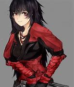 Image result for Rwby Raven Bunny