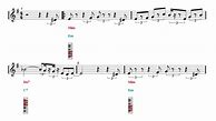 Image result for Pink Panther Sheet Music