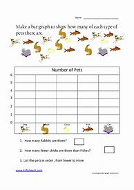 Image result for 2nd Grade Graph Worksheets