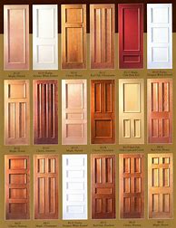 Image result for Wood Panel Doors Interior