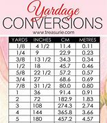 Image result for Yard Measurement Conversion Chart