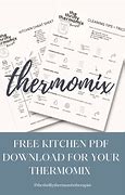 Image result for Thermomix Cheat Sheet