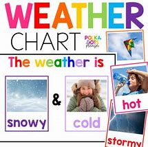 Image result for Weather Calendar Chart Worksheet