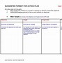 Image result for Blank Action Plan Template Word