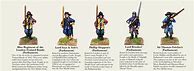 Image result for English Civil War Officer