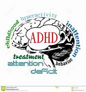 Image result for ADHD Brain Clip Art