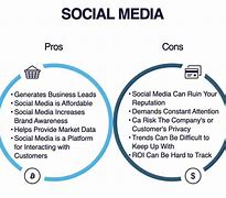 Image result for Social Media Pros and Cons