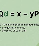 Image result for How to Calculate Q for Equilibrium