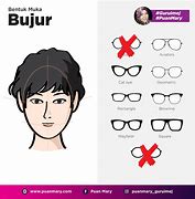 Image result for Bentuk Muka Bujur Sirih Pakai Spek