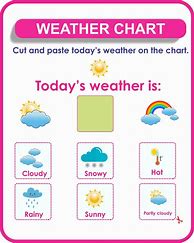 Image result for Weather Chart Kindergarten Printable