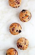 Image result for Muffins Pss33