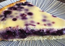 Image result for Kuchen Backen