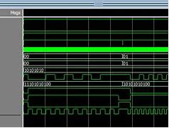 Image result for UART Transmitter