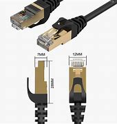 Image result for Cat 7 Cable