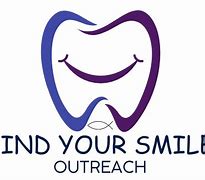 Image result for How to Find Your Smile