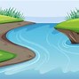 Image result for River Water Flow