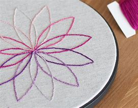 Image result for Easy Flower Embroidery Patterns