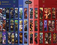 Image result for WoW Updated Races