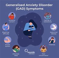 Image result for Dr. Gad Psychiatrist