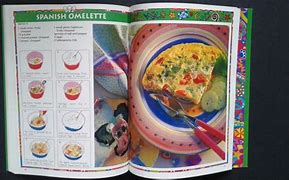 Image result for Fun Cookbook Page