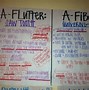 Image result for AFib vs V-fib