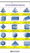 Image result for Shapes with 3 Sides