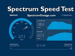 Image result for Download Speed Test