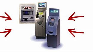 Image result for ATM Business